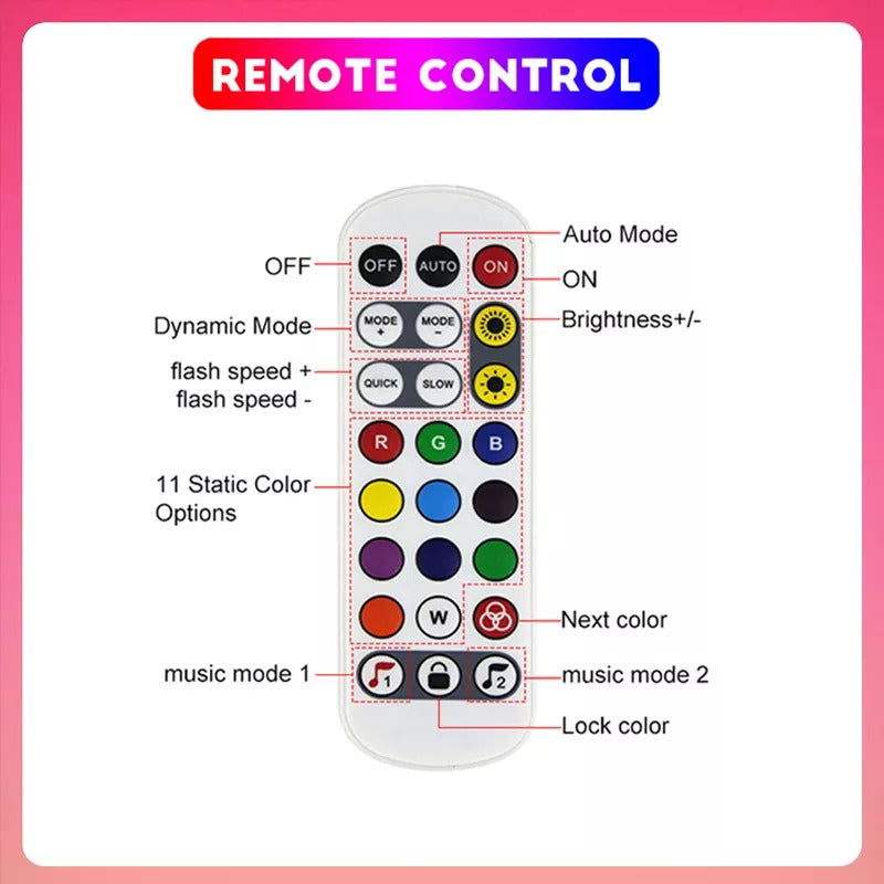 Halo Smart LED Strip Lights - Wifi (app) & Controller.